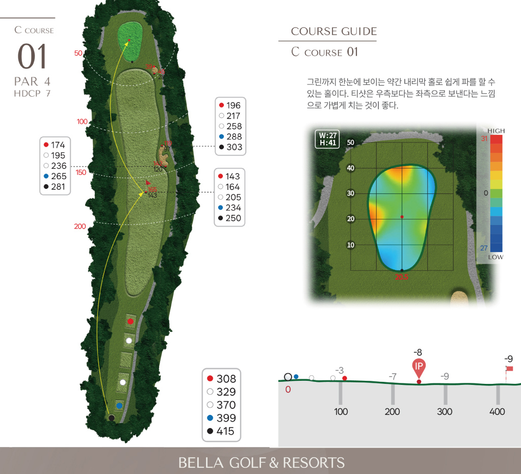 마스터 C 코스 1홀
