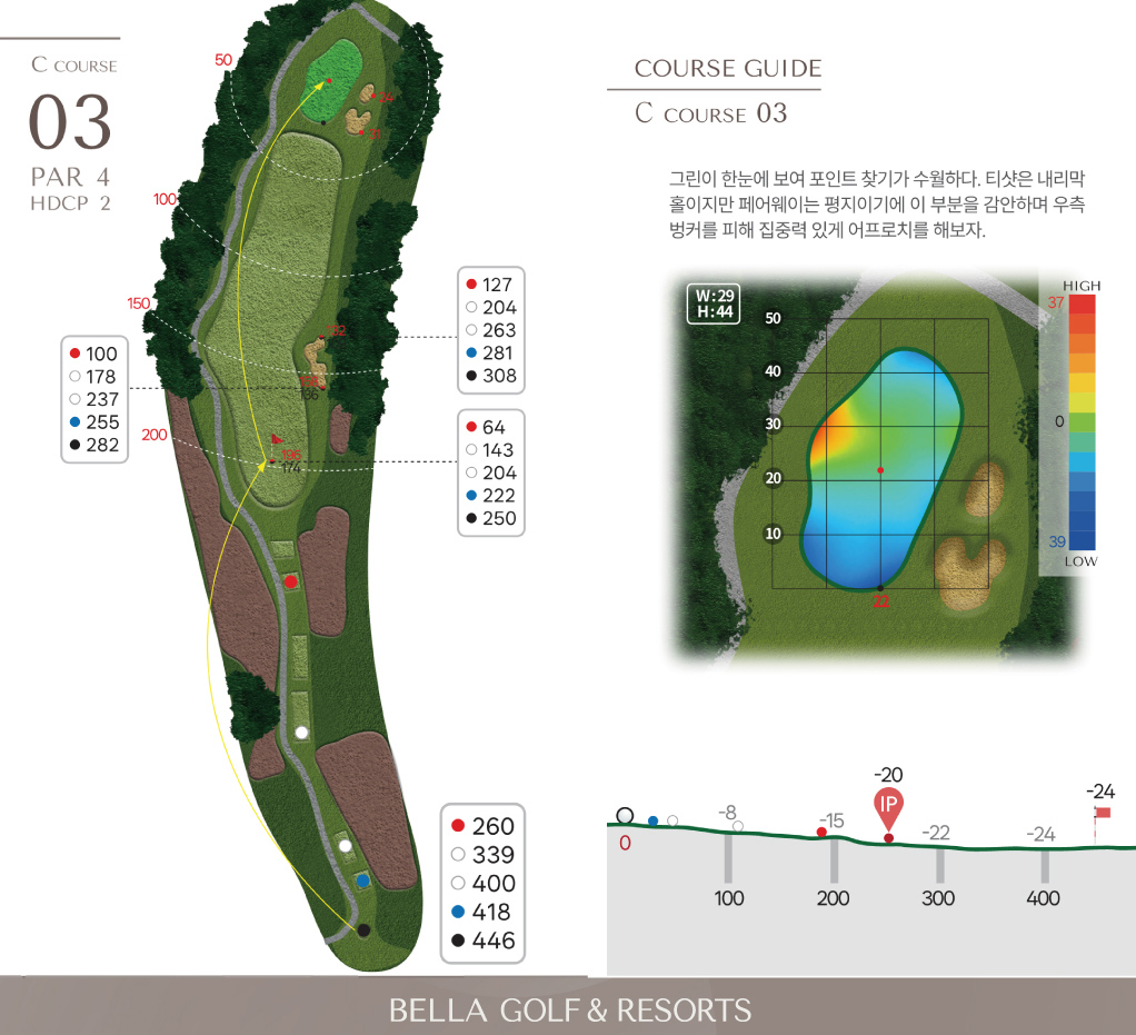 마스터 C 코스 3홀