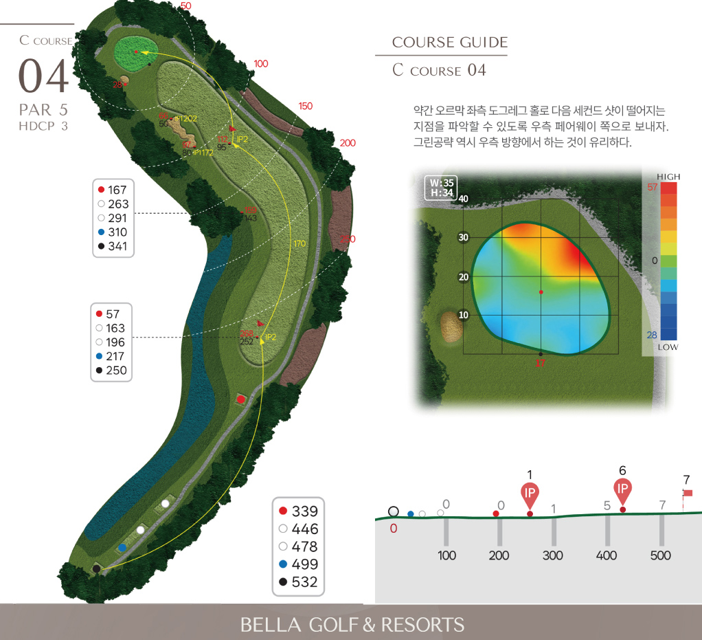 마스터 C 코스 4홀