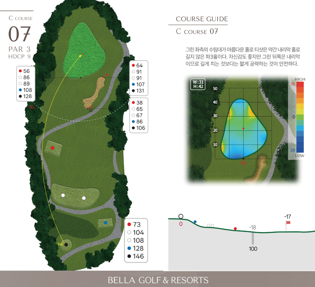 마스터 C 코스 7홀