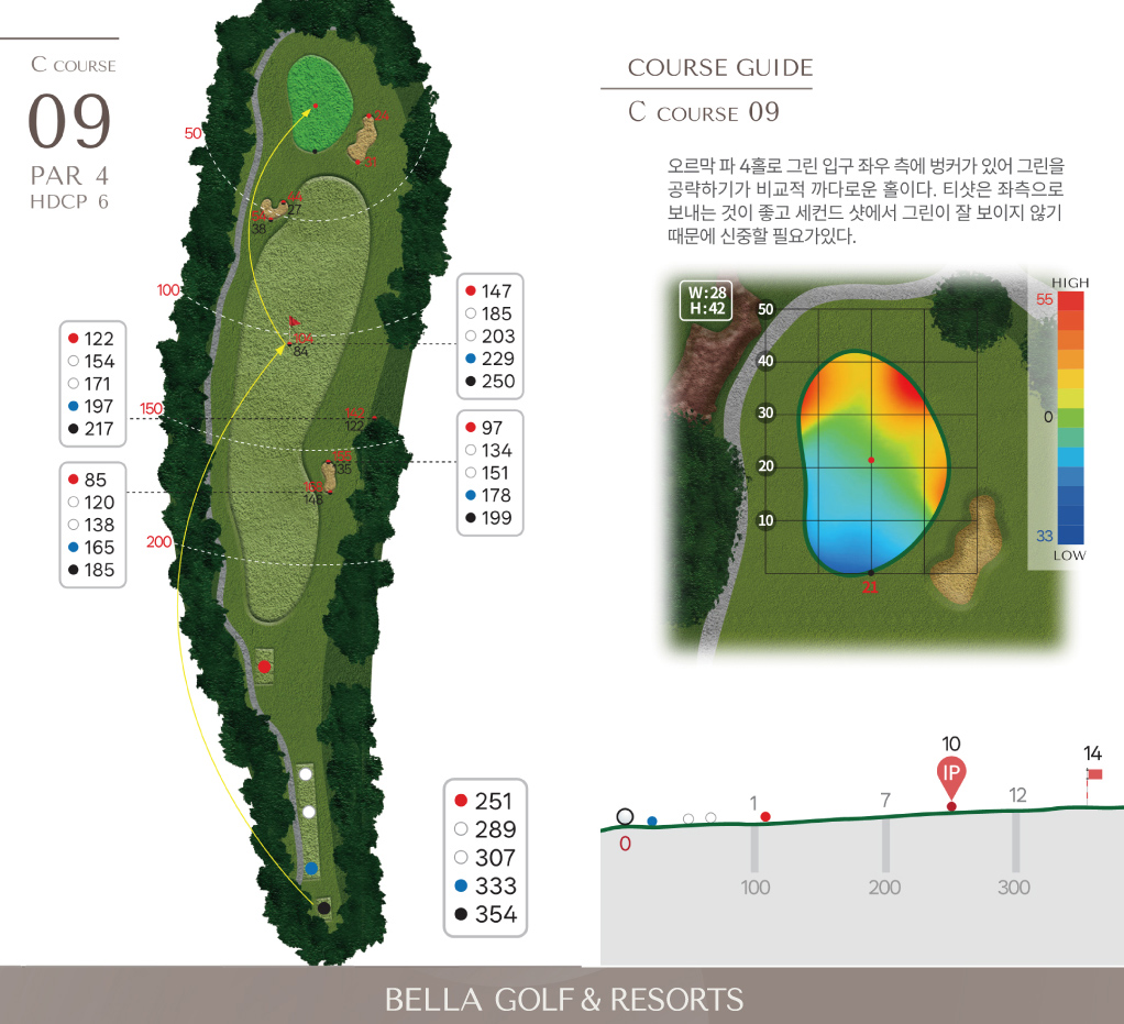 마스터 C 코스 9홀