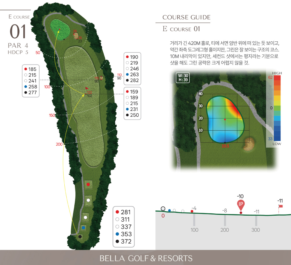 마스터 E 코스 1홀