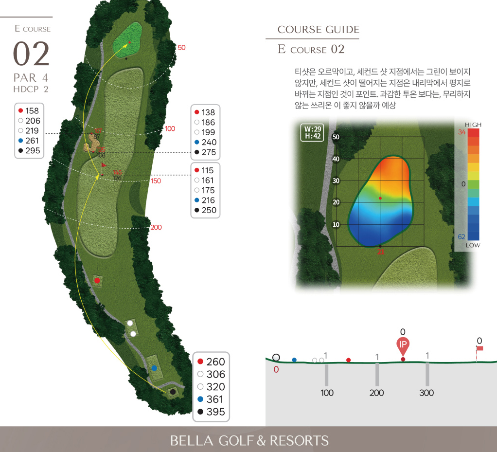마스터 E 코스 2홀