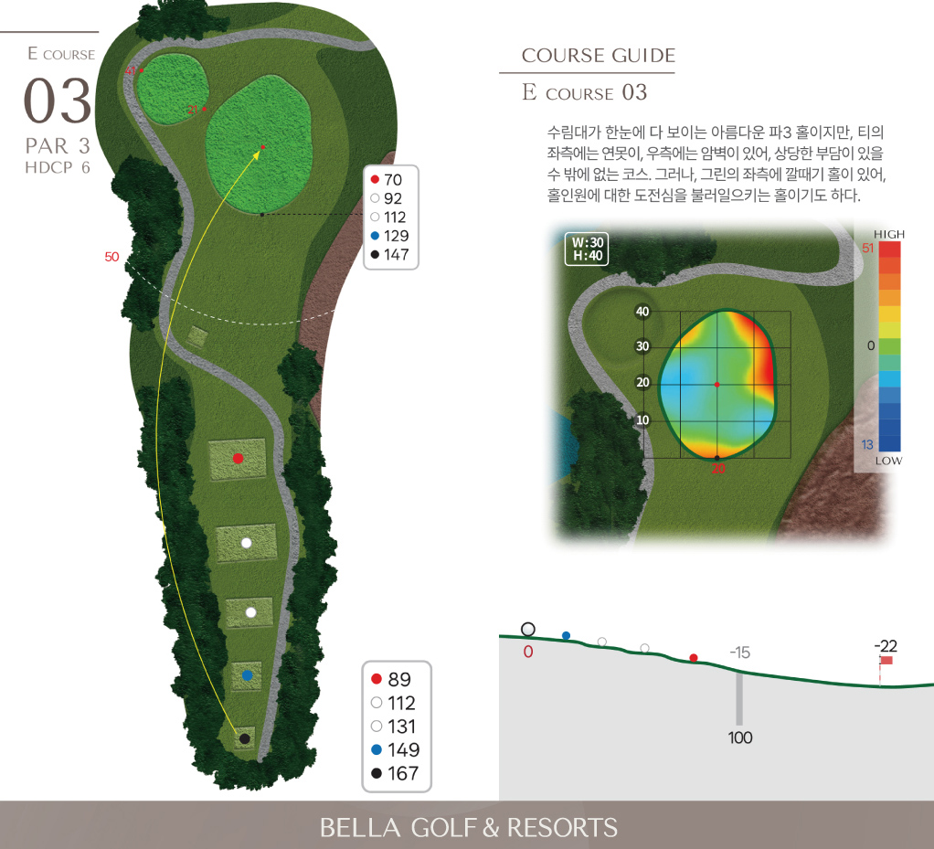 마스터 E 코스 3홀
