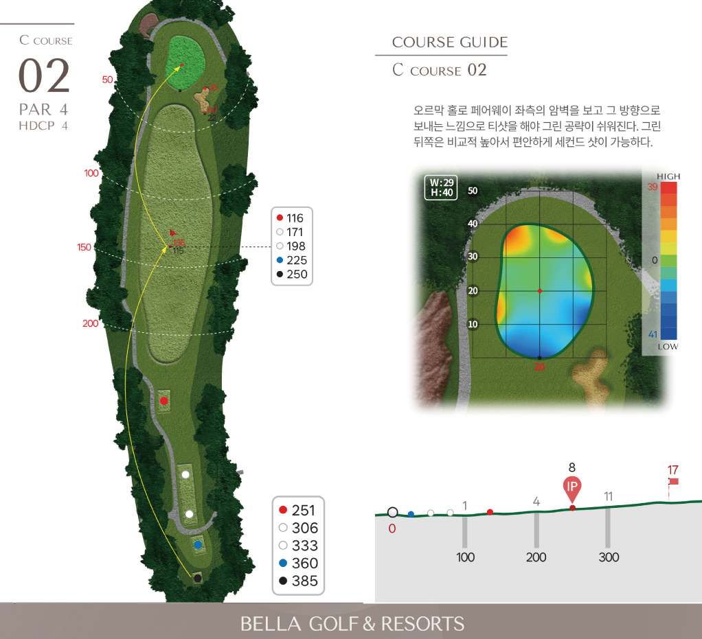 마스터 C 코스 2홀