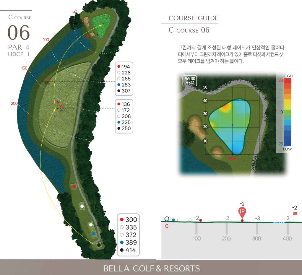 마스터 C 코스 6홀