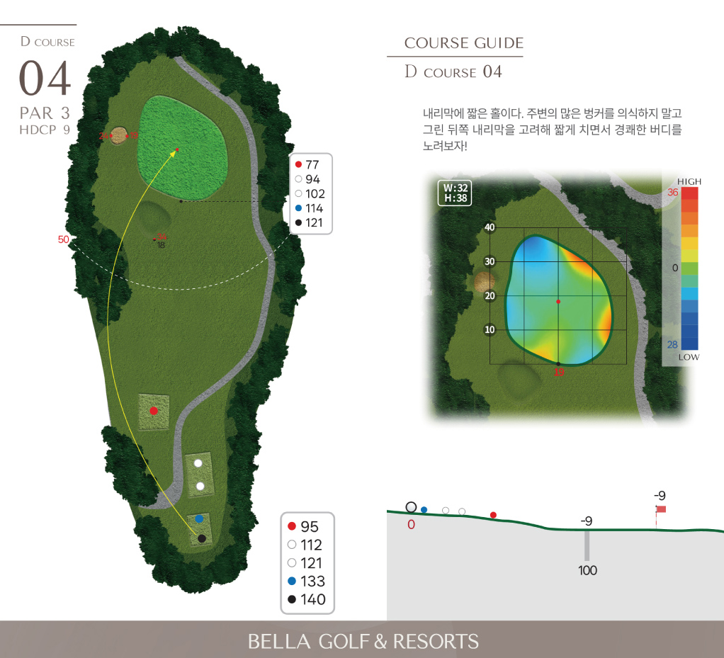 마스터 D 코스 4홀