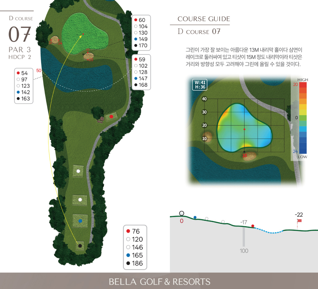 마스터 D 코스 7홀