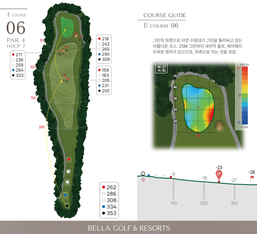 마스터 E 코스 6홀