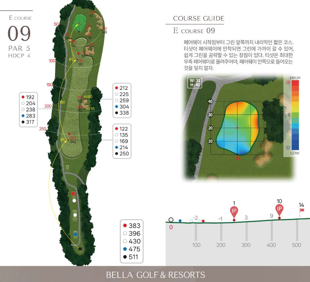 마스터 E 코스 9홀